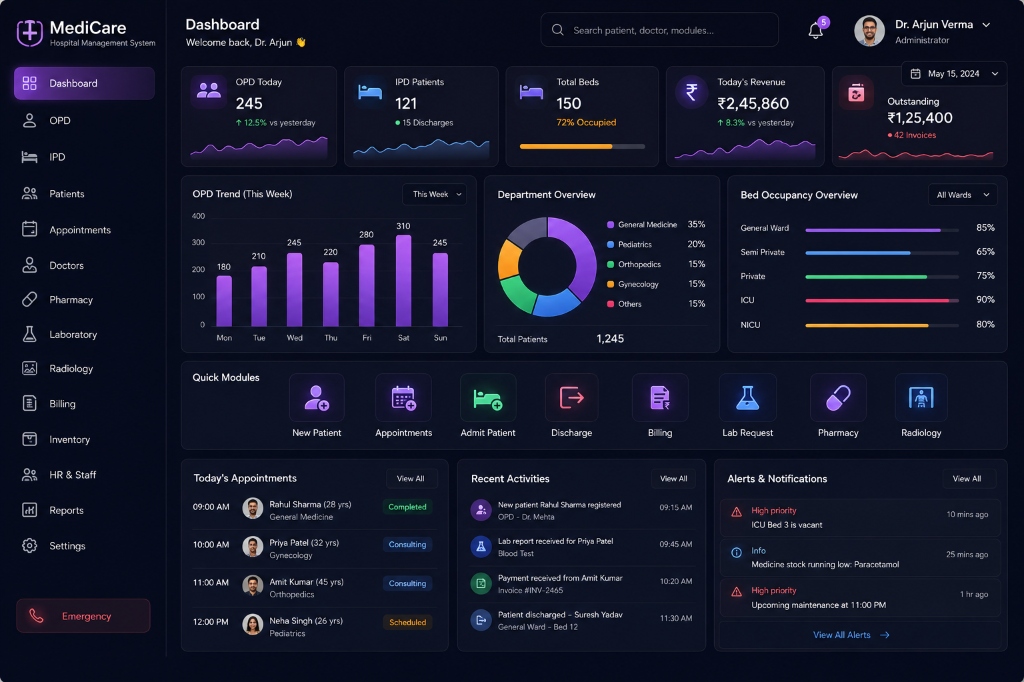 Smart Hospital Management Platform