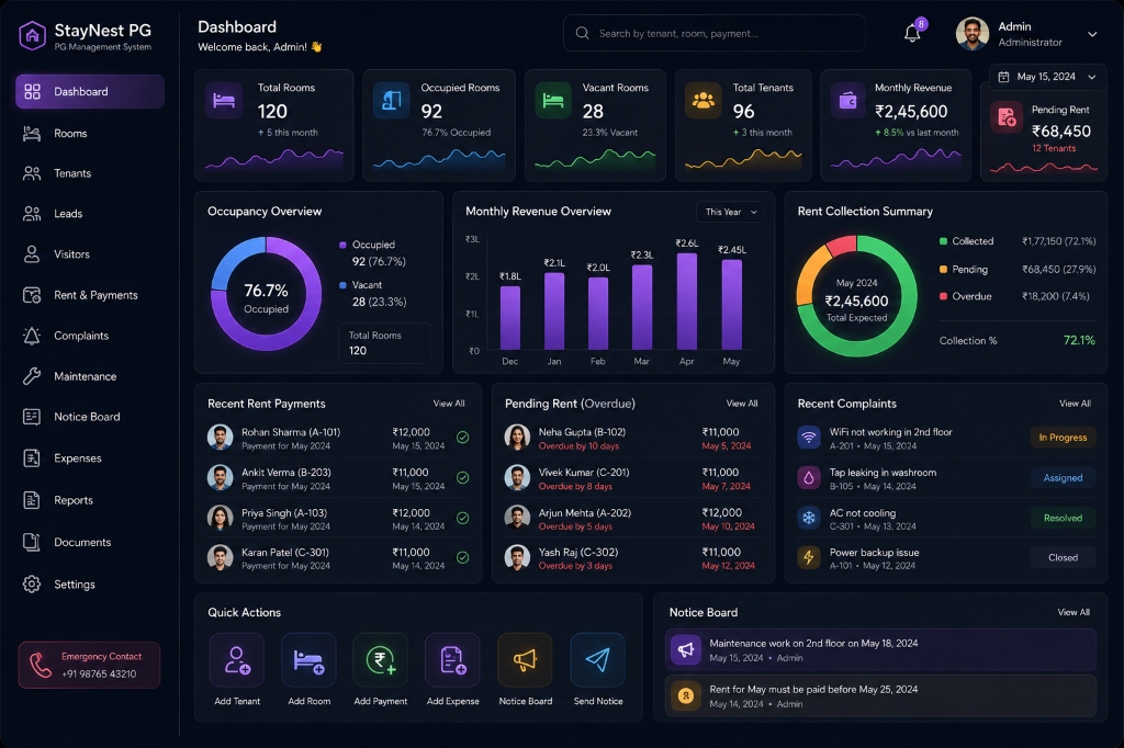 Smart PG Management Platform